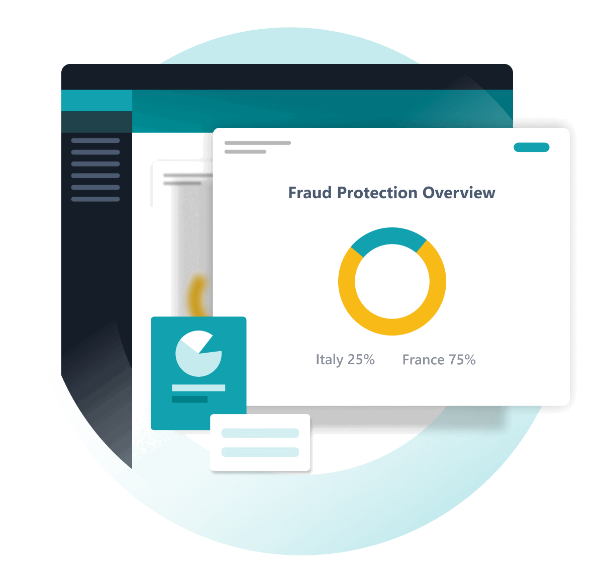 Fraud protection report overview