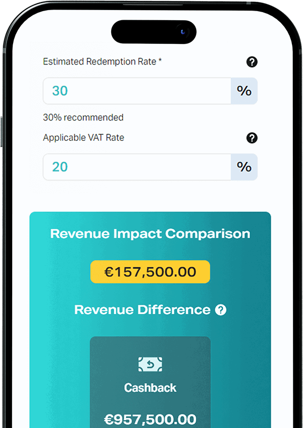 Benamic's Cashback vs Price Discount Promotion Calculator