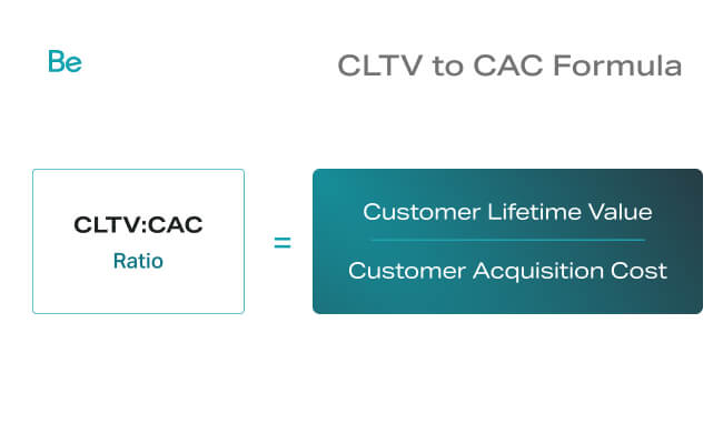 CLTV to CAC Formula